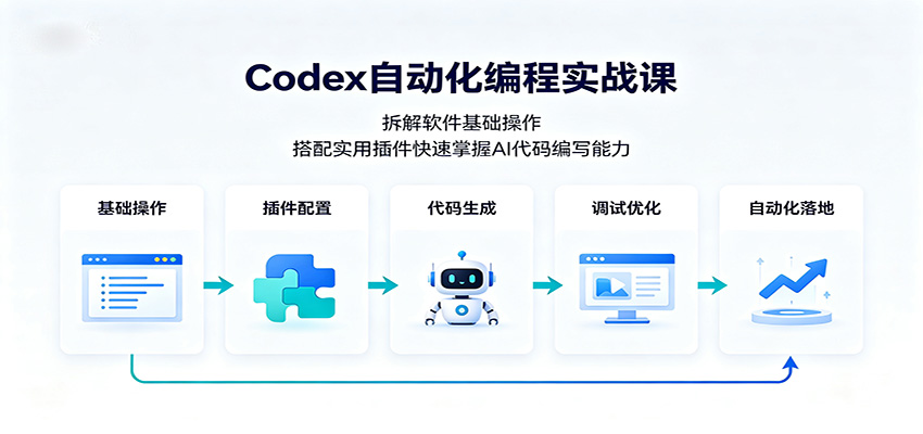 Codex自动化编程实战课：拆解软件基础操作，搭配实用插件快速掌握AI代码编写能力-极栈网络