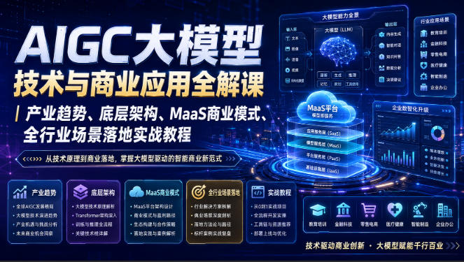 AIGC大模型技术与商业应用全解课|产业趋势、底层架构、MaaS商业模式、全行业场景落地实战教程-极栈网络